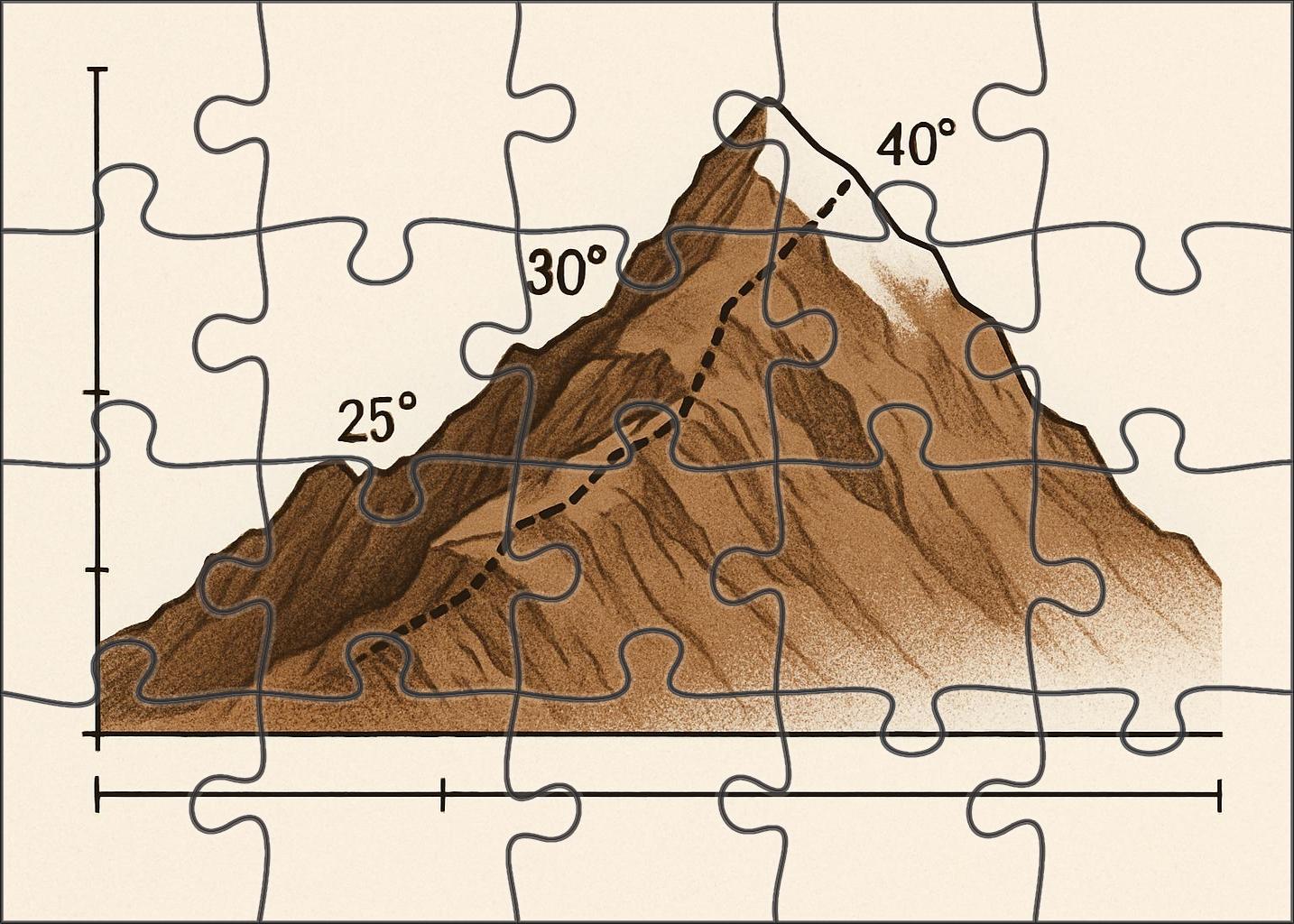 Mountain Pass Elevation Profile Map Puzzle For Kids