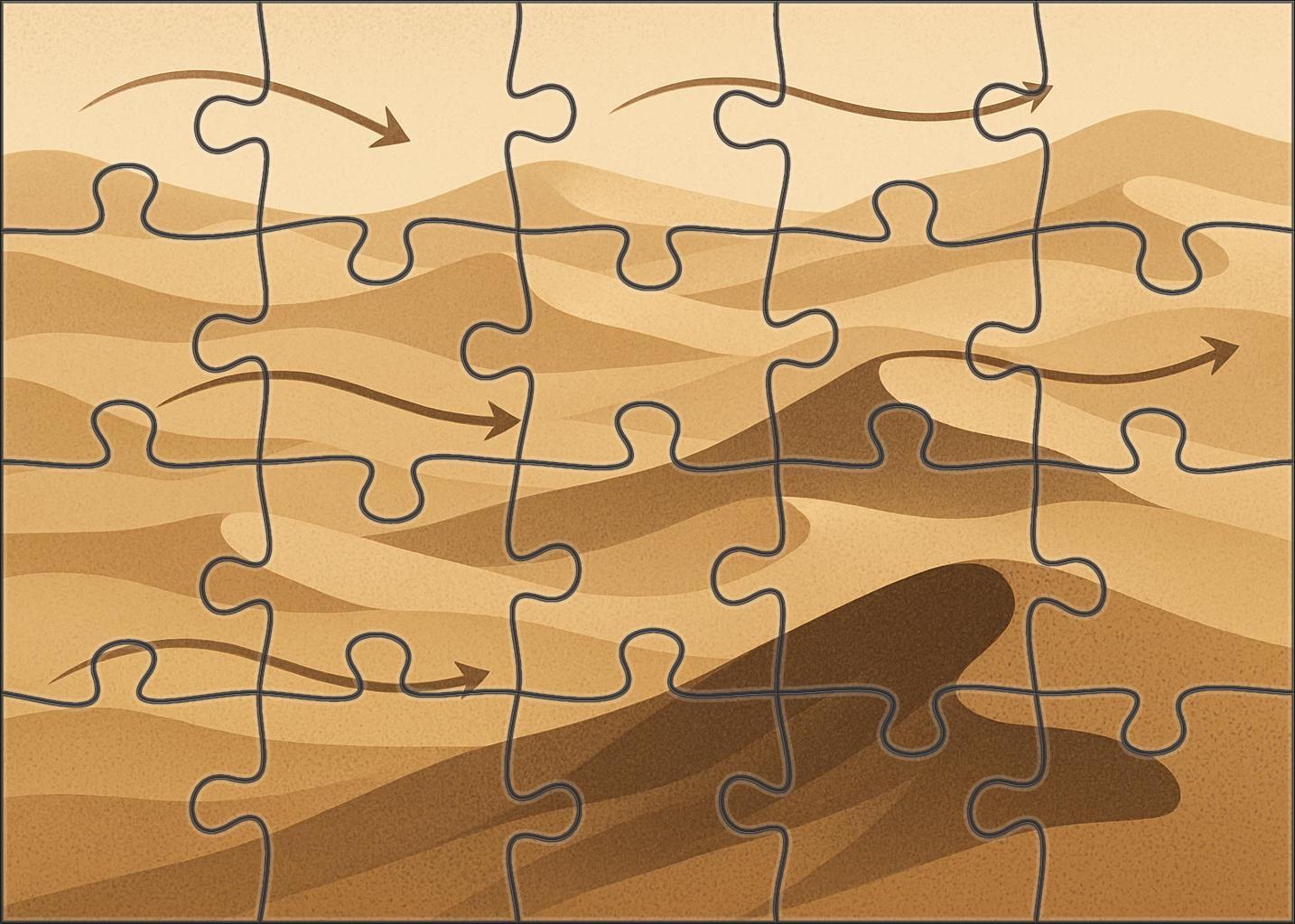 Desert Dune Morphology Chart Mini Puzzle