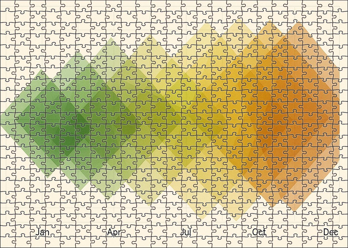Vegetation Phenology Time Series Map Easy Puzzles