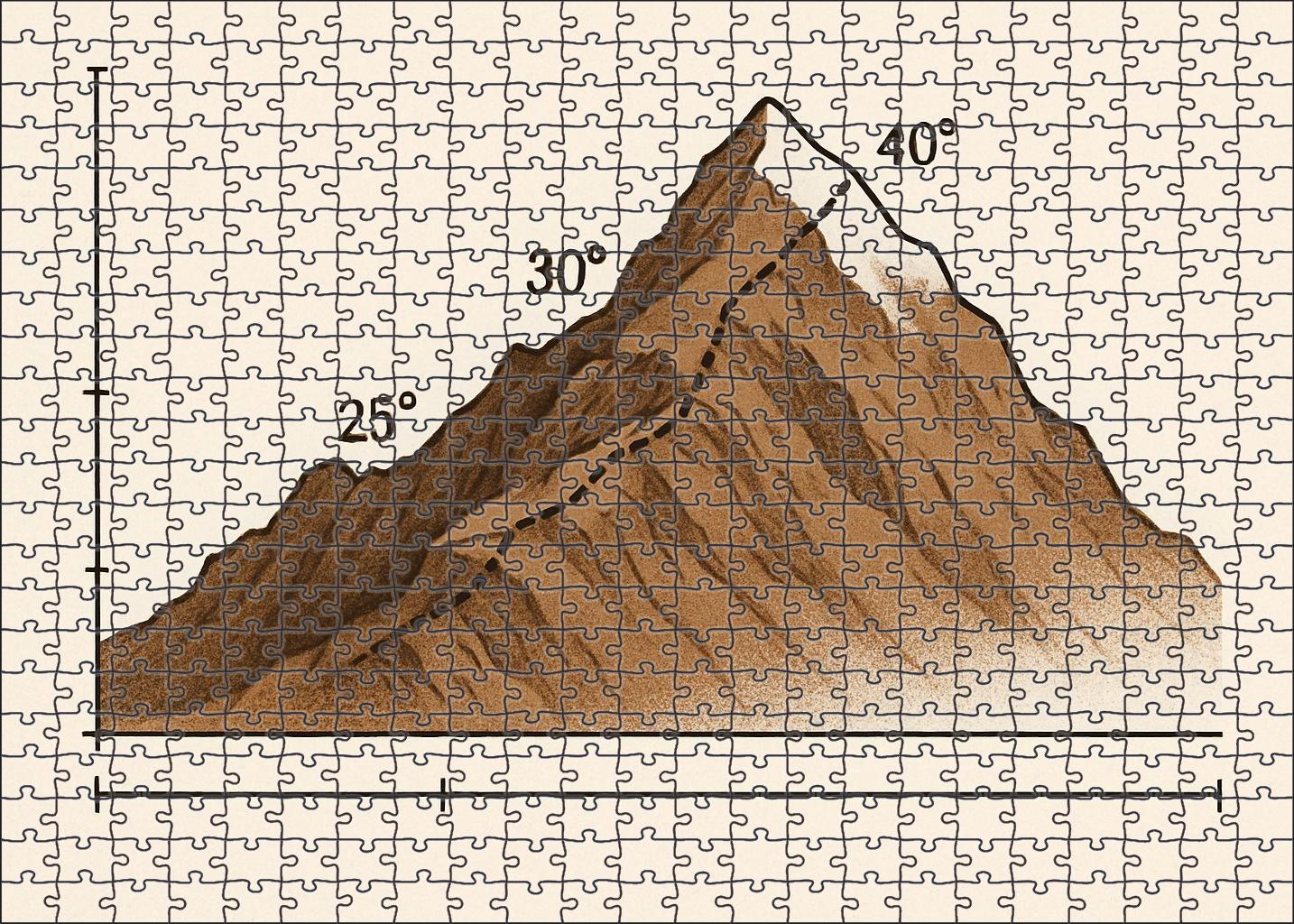 Mountain Pass Elevation Profile Map Puzzle For Kids