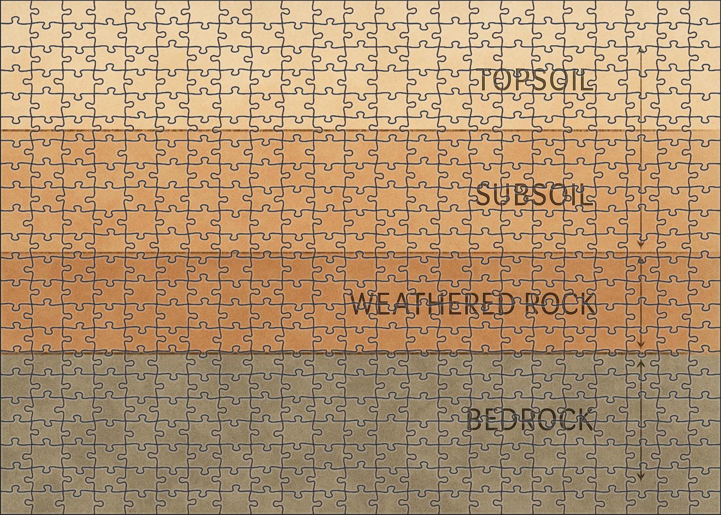Subsurface Sediment Layer Profile Challenging Puzzles