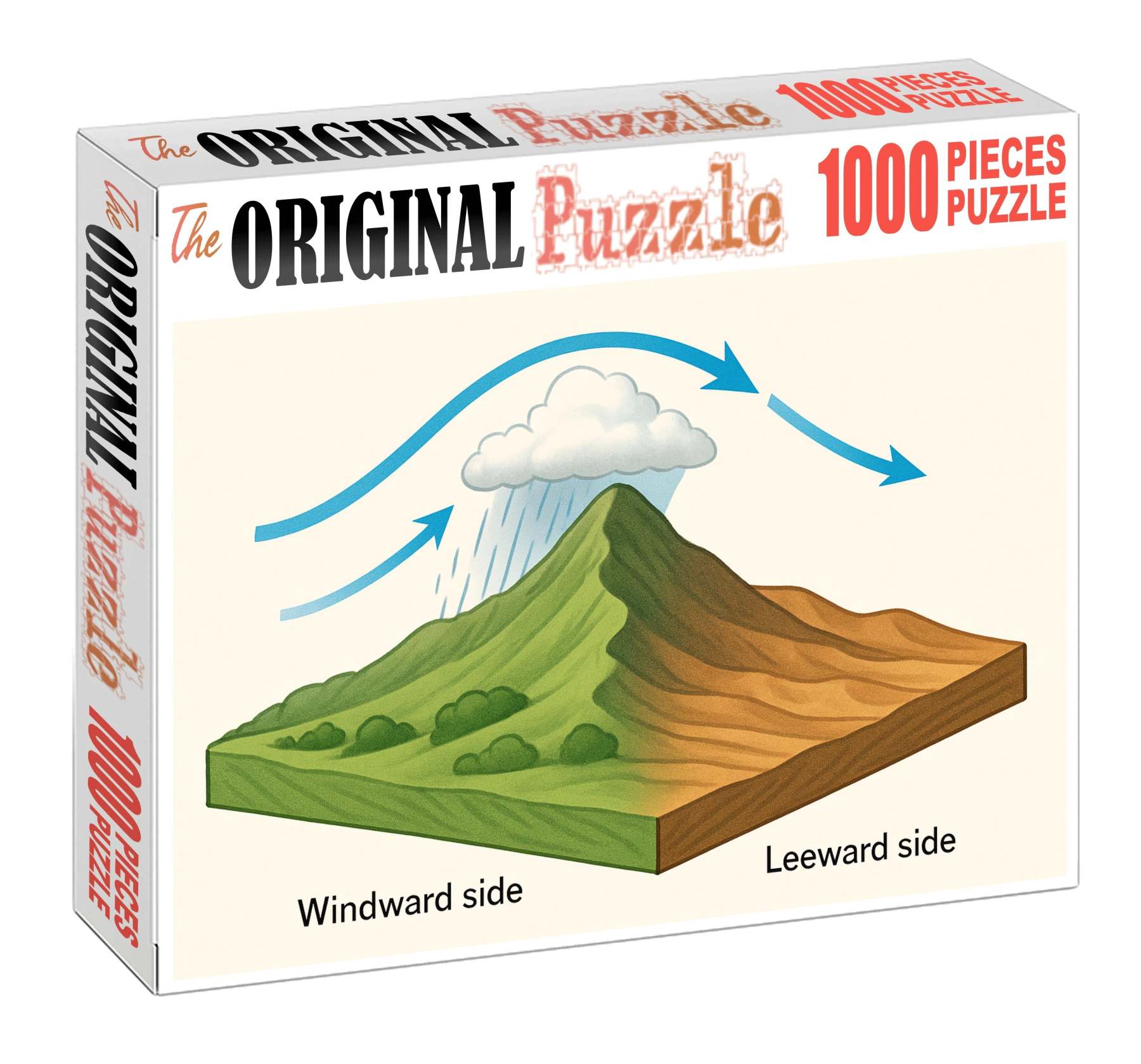 Rain Shadow Effect Diagram 500 Piece Puzzle