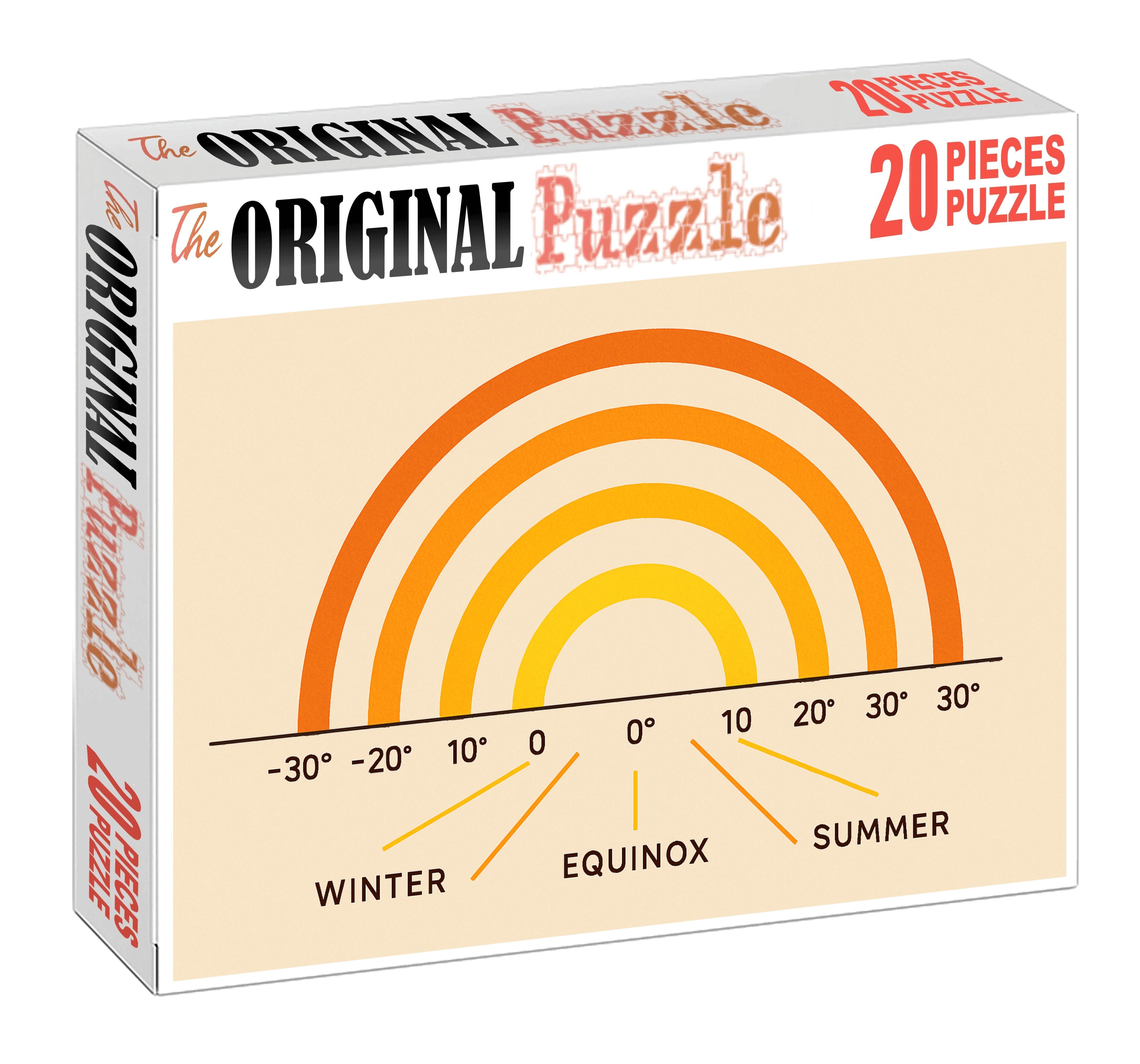 Solar Azimuth Sun Path Map Premium Puzzle Pieces
