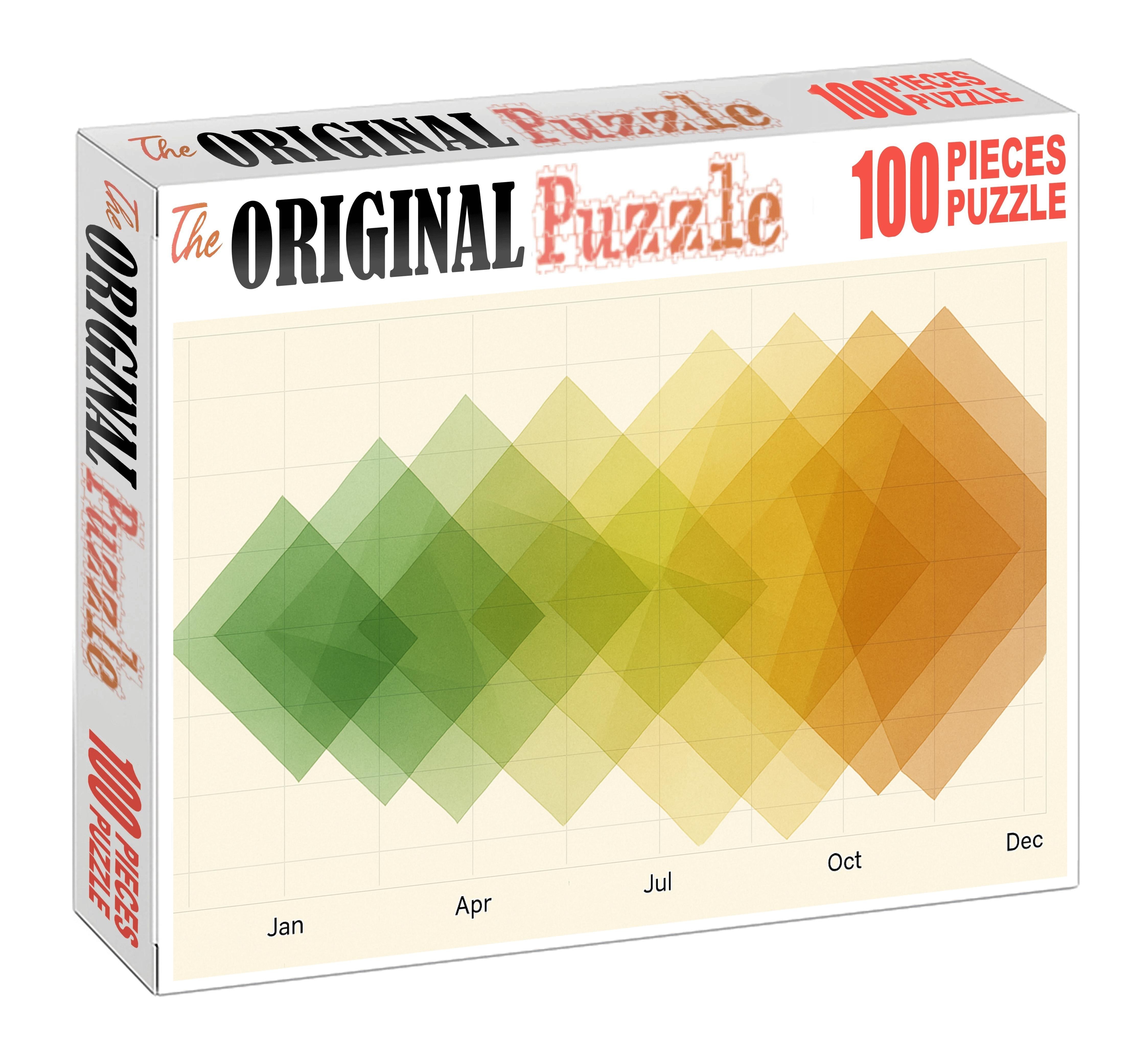 Vegetation Phenology Time Series Map Easy Puzzles