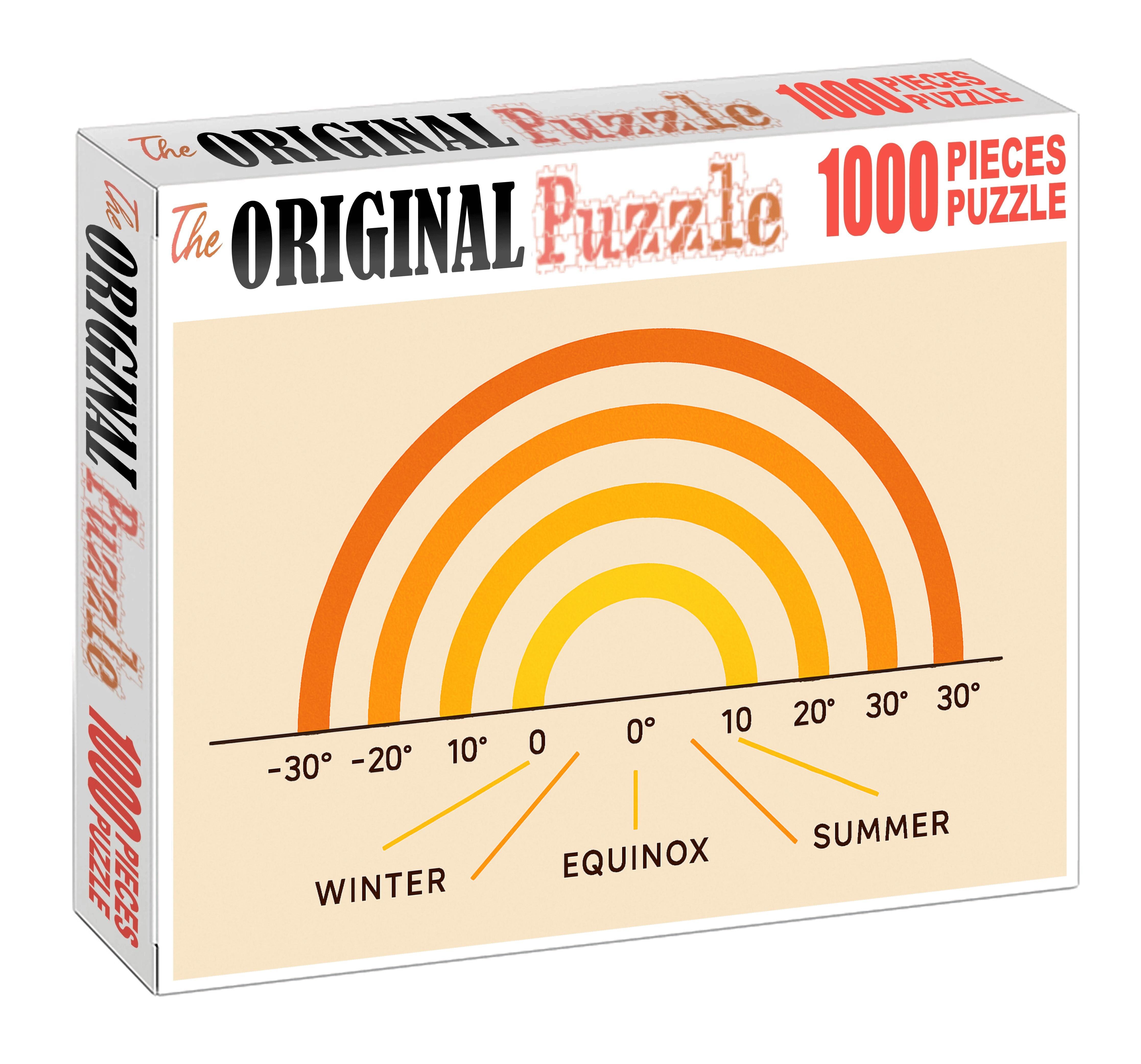 Solar Azimuth Sun Path Map Premium Puzzle Pieces