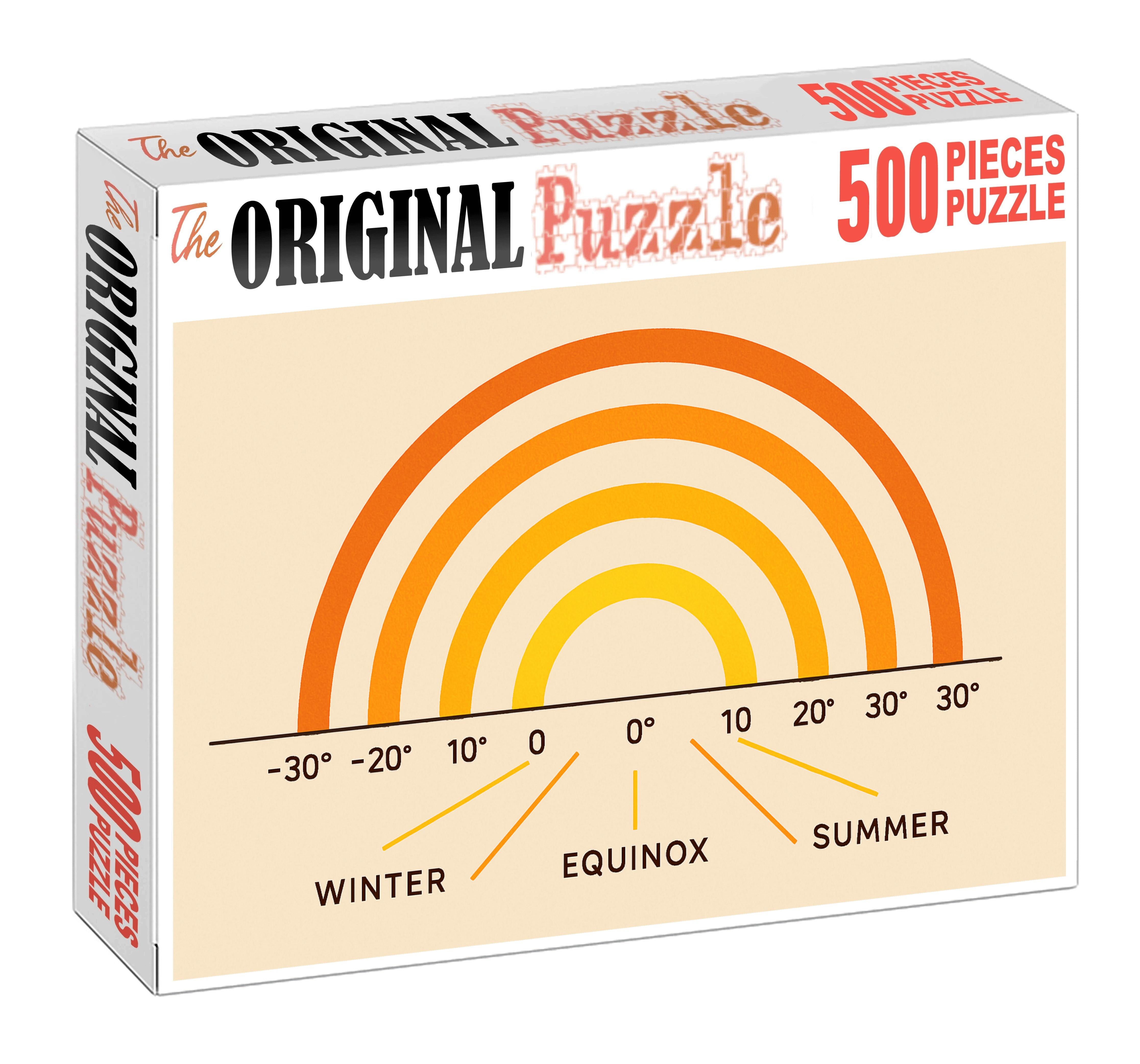 Solar Azimuth Sun Path Map Premium Puzzle Pieces