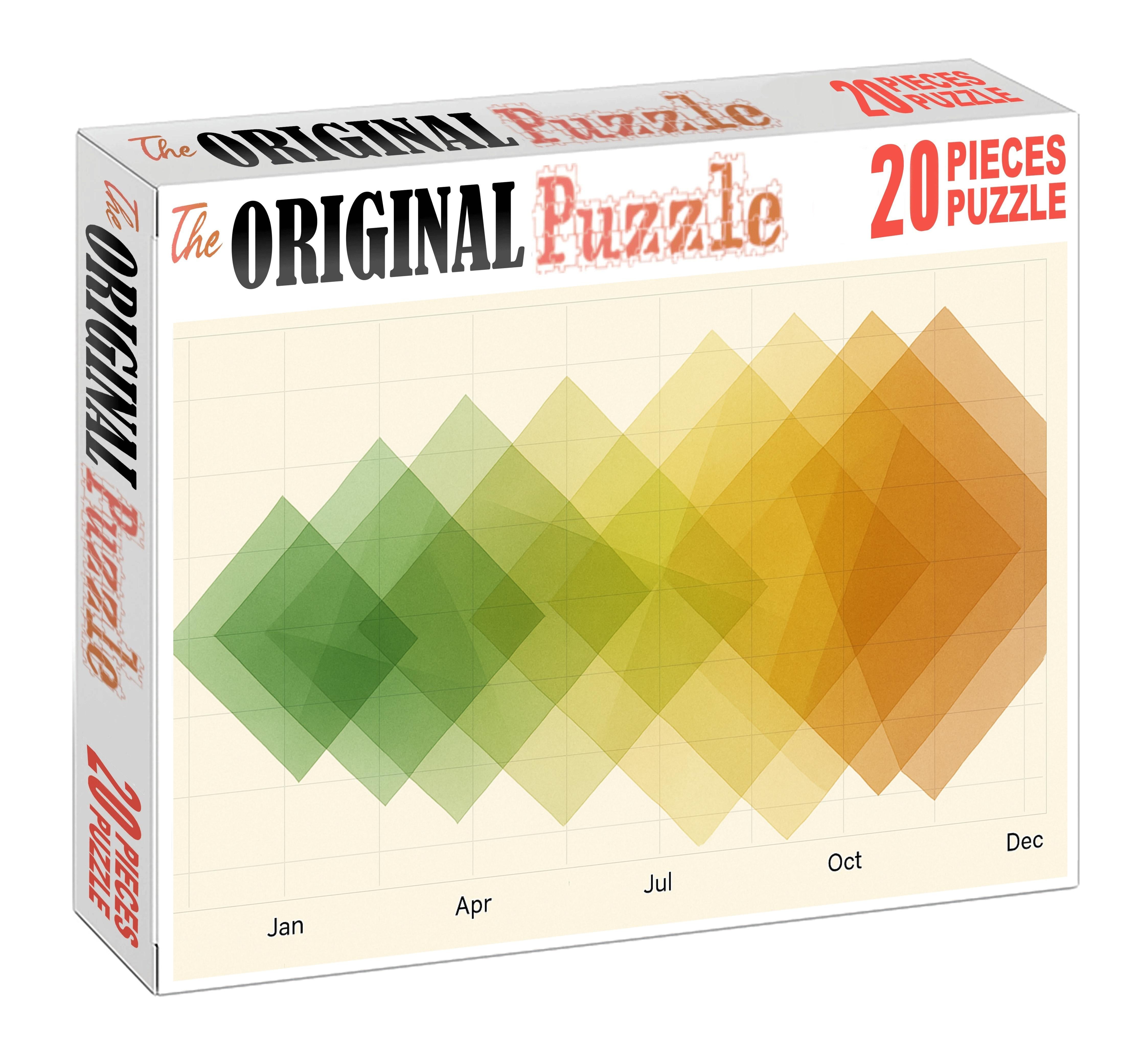 Vegetation Phenology Time Series Map Easy Puzzles