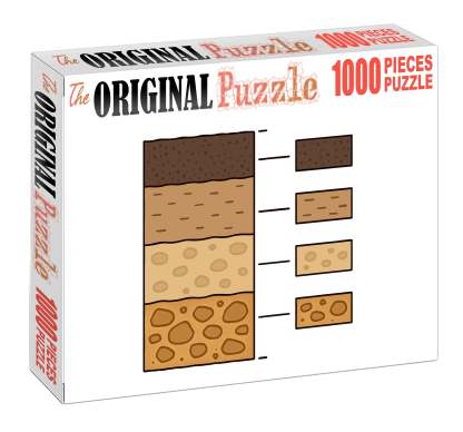 Multi-layer Soil Composition Cross-section 50 Piece Puzzle
