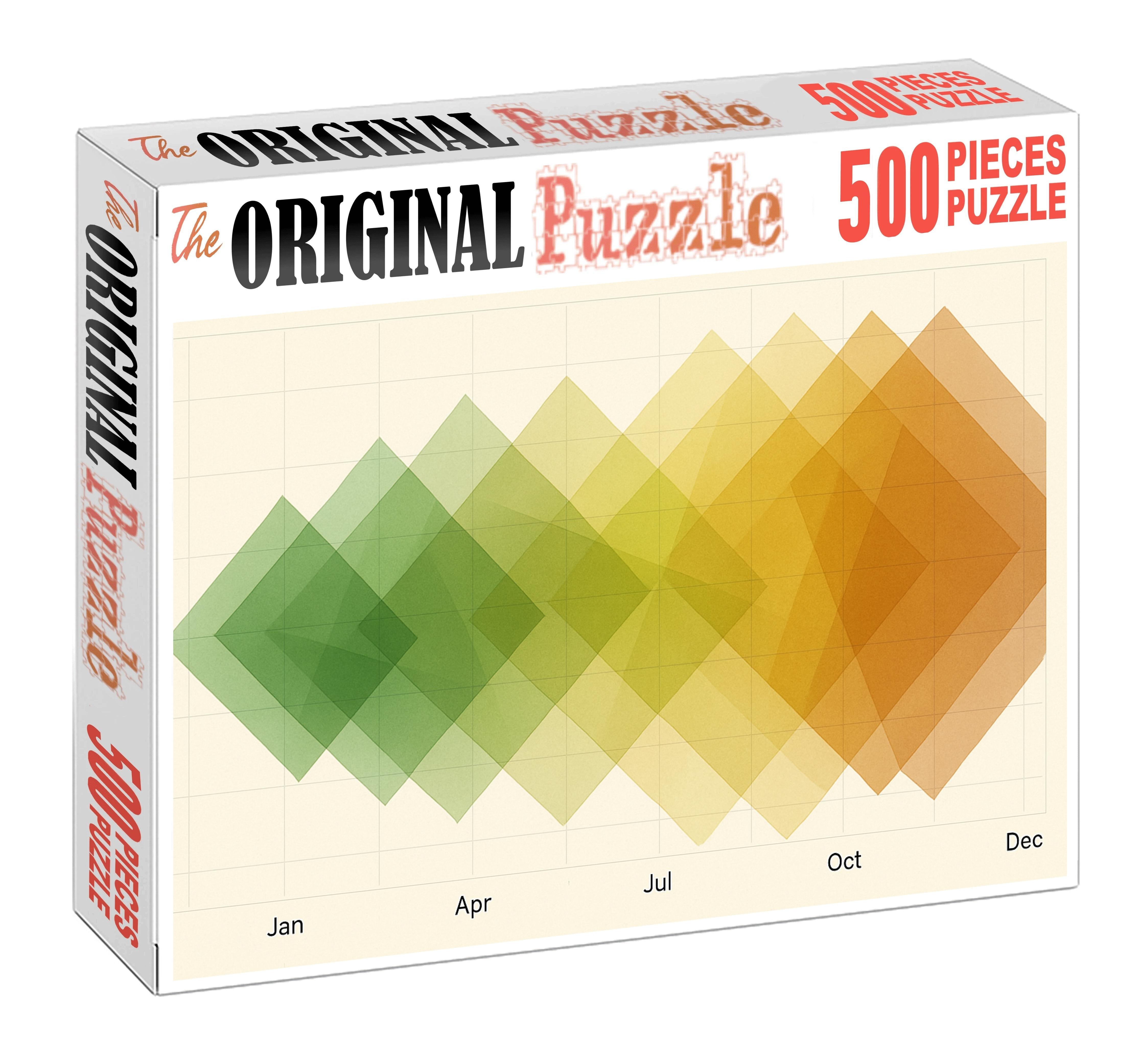 Vegetation Phenology Time Series Map Easy Puzzles