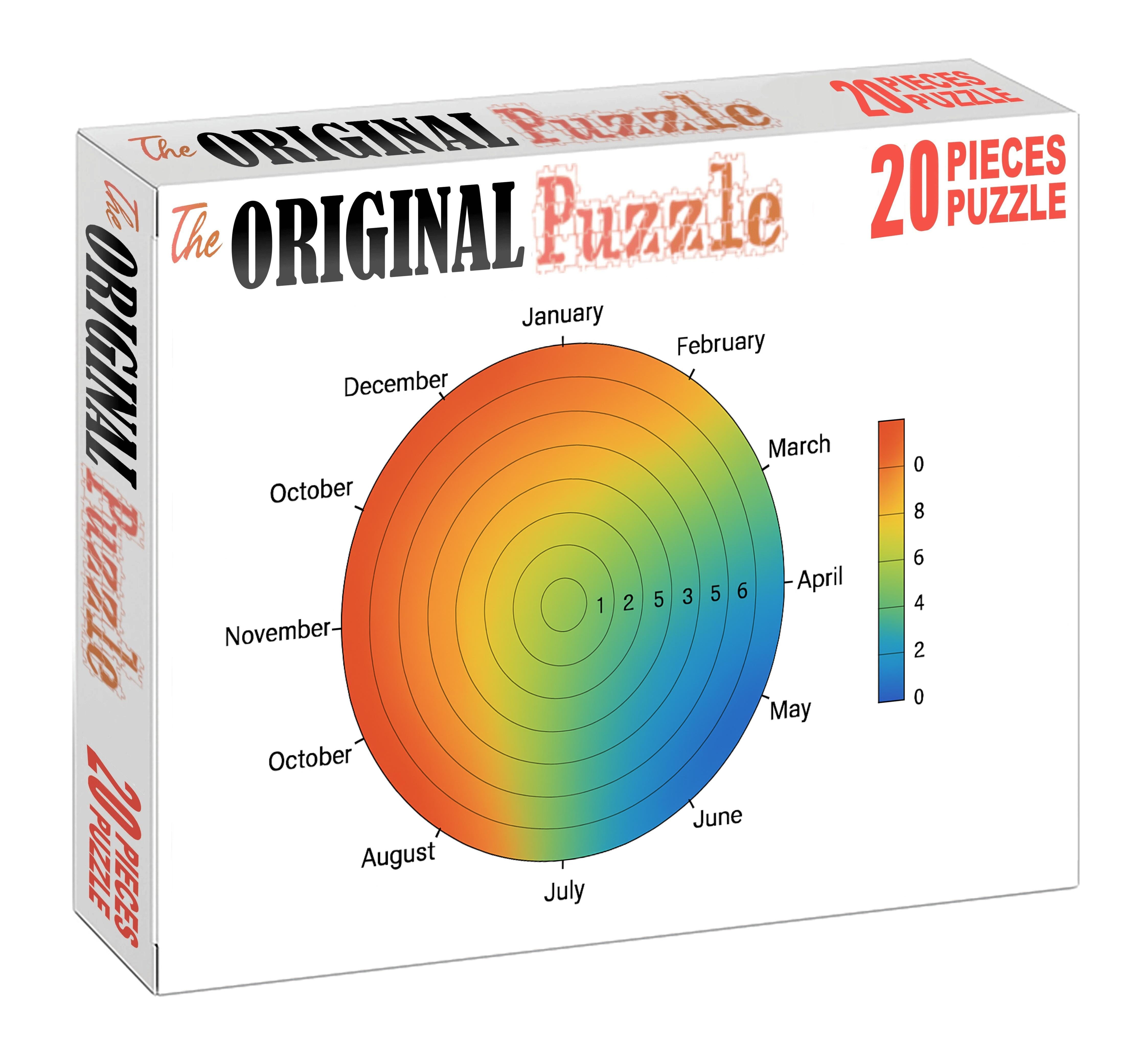 Climate Seasonality Chart Map 20 Piece Puzzle