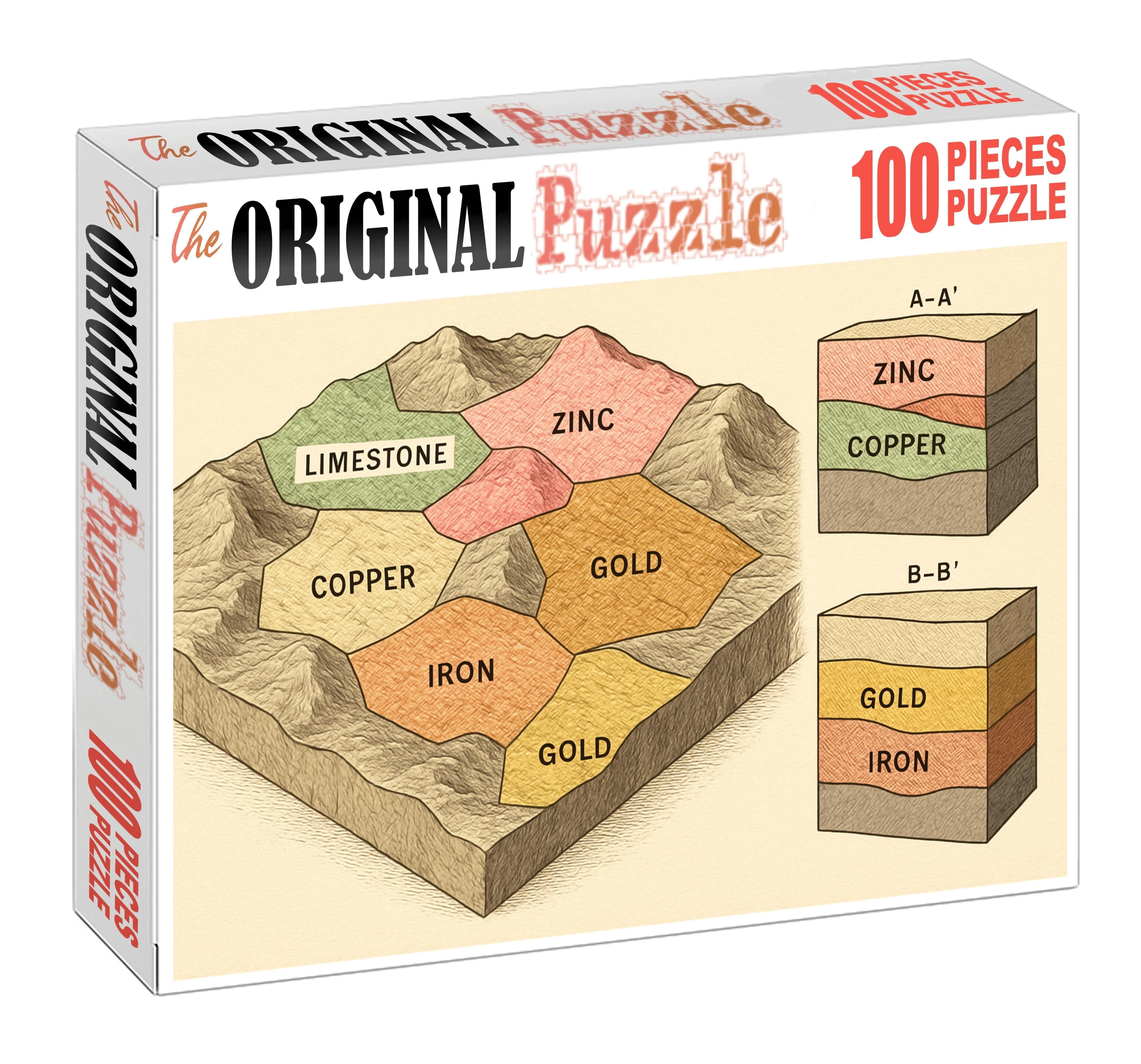 Underground Resource Deposits Map Large Format Puzzle
