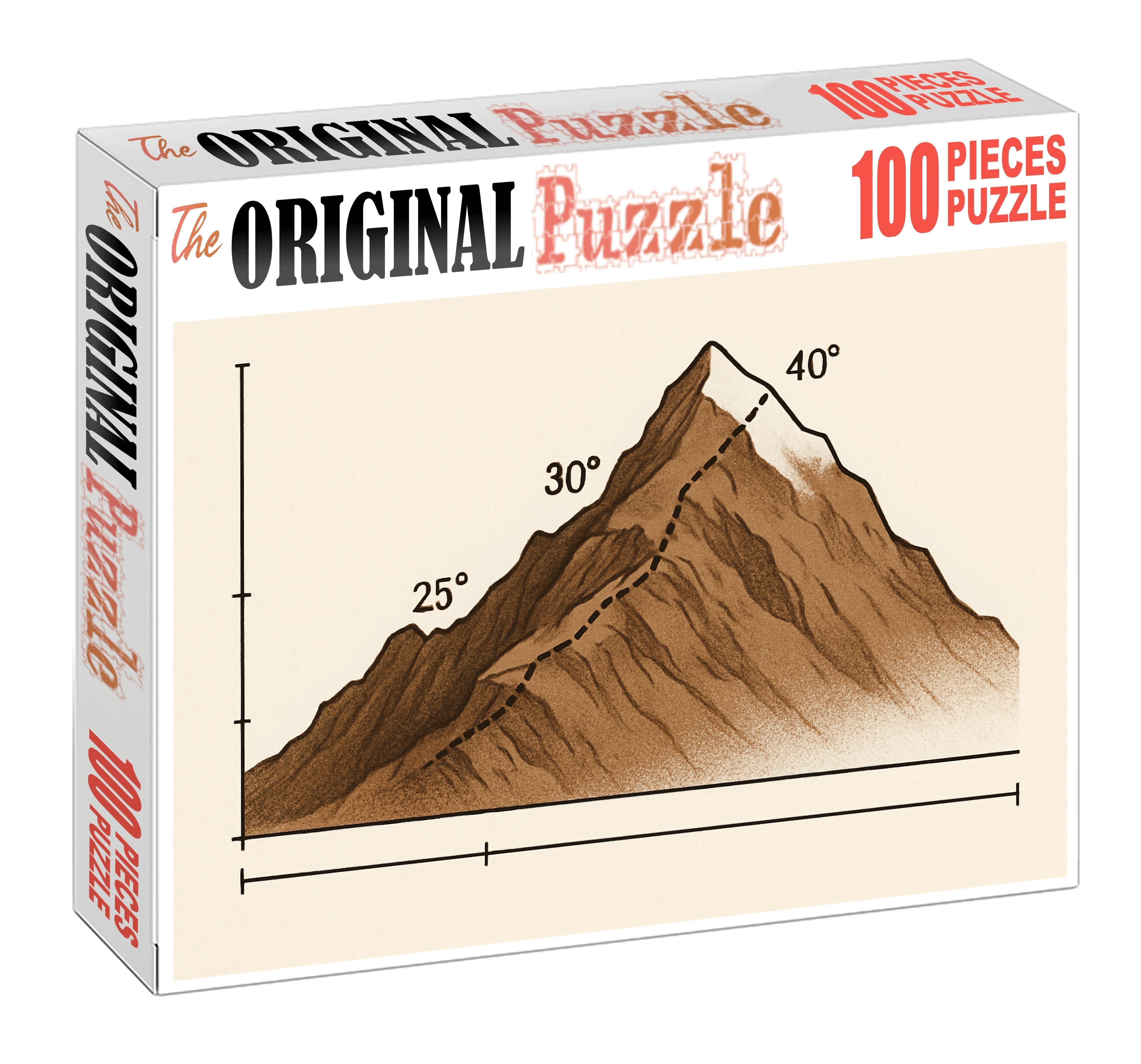 Mountain Pass Elevation Profile Map Puzzle For Kids