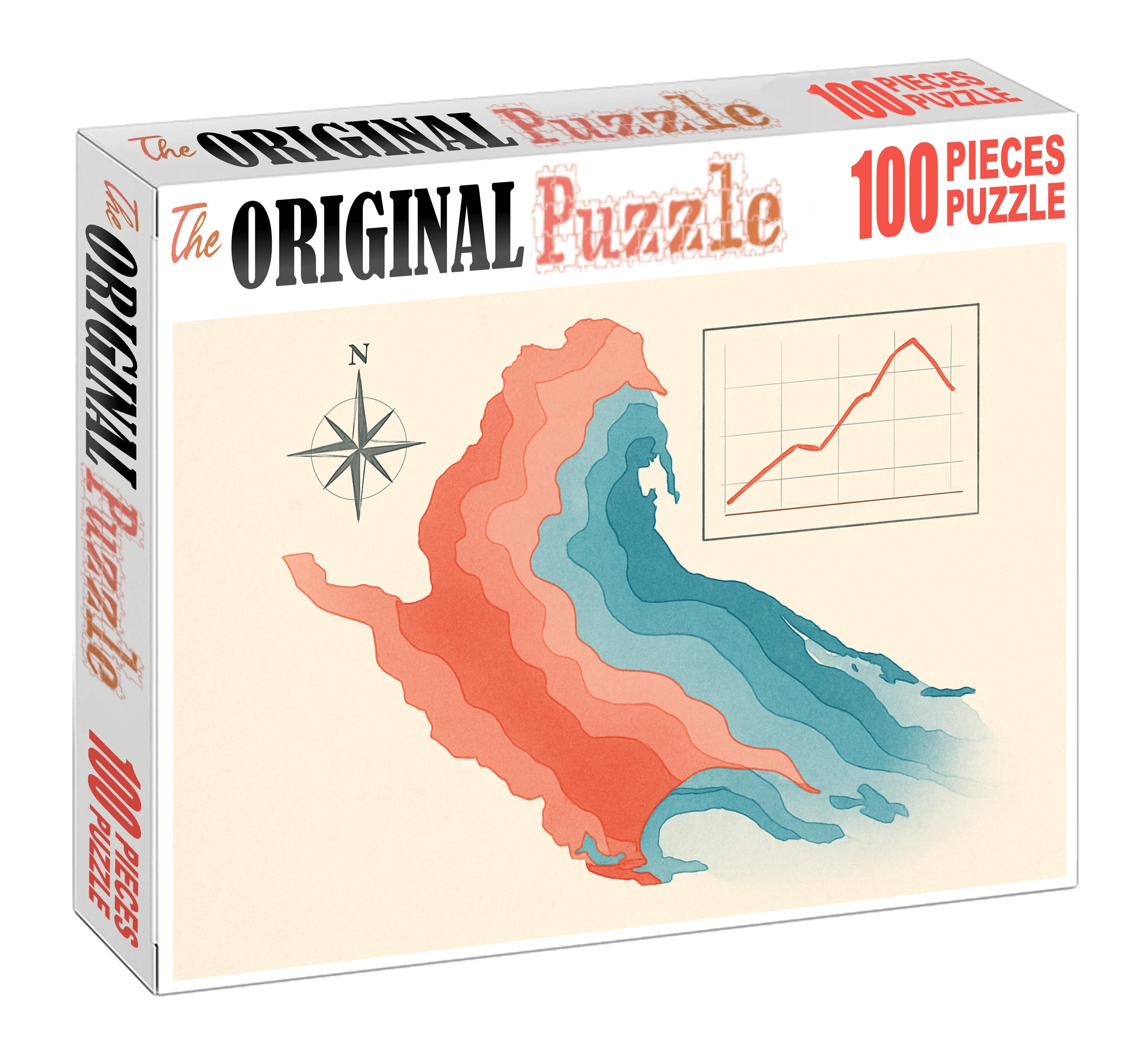 Coastal Erosion Impact Chart Mini Puzzle