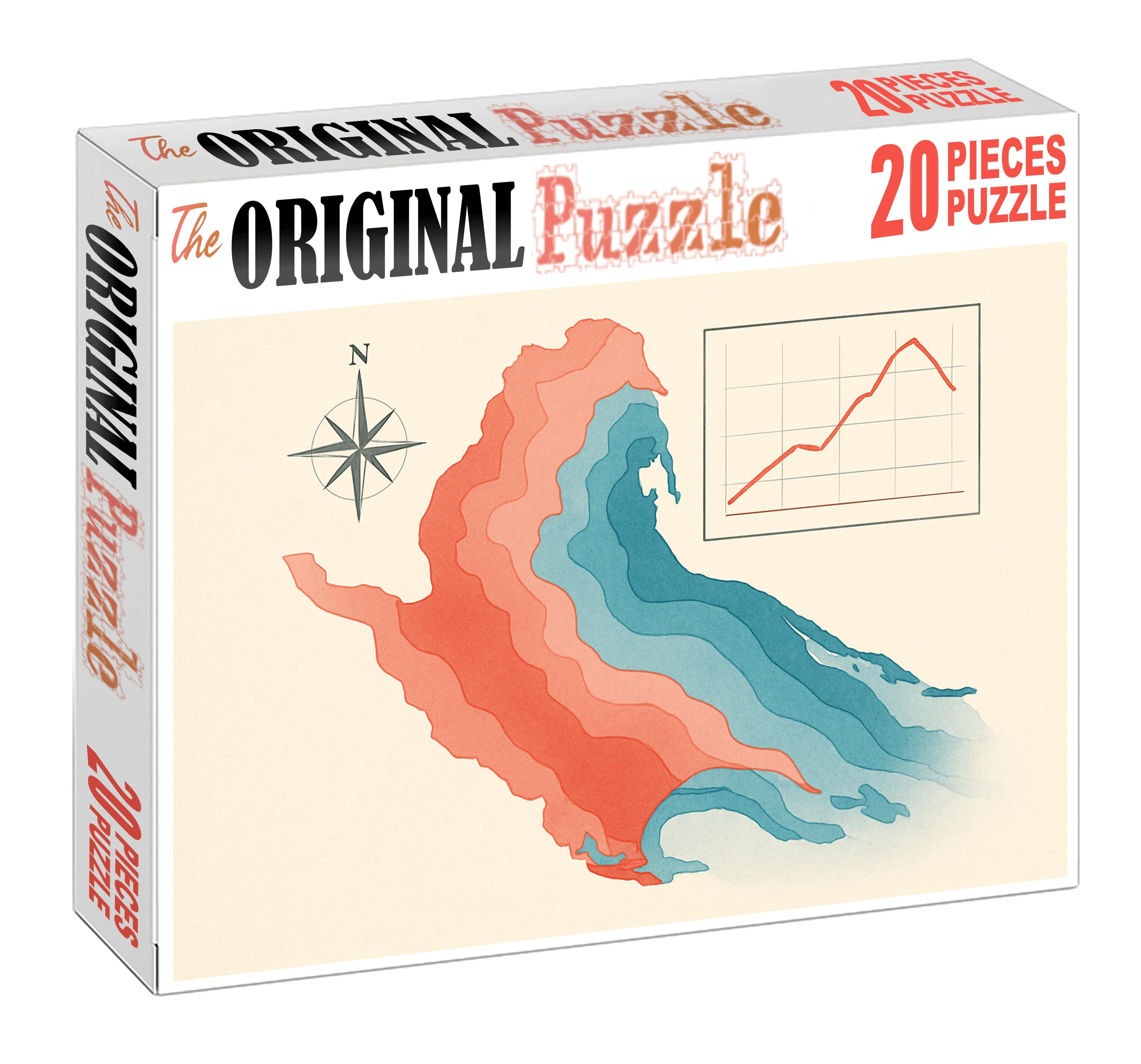 Coastal Erosion Impact Chart Mini Puzzle