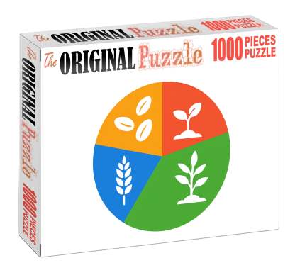 Agricultural Crop Rotation Cycle Diagram Puzzle For Adults