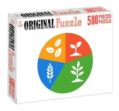 Agricultural Crop Rotation Cycle Diagram Puzzle For Adults