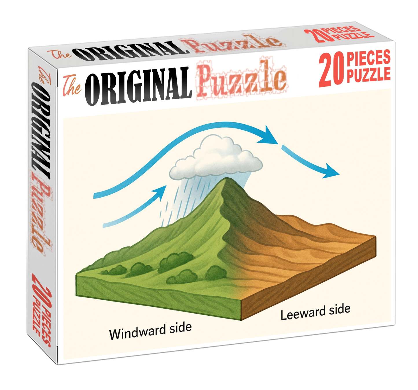 Rain Shadow Effect Diagram 500 Piece Puzzle