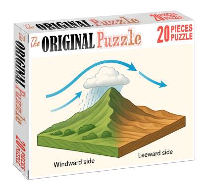 Rain Shadow Effect Diagram 500 Piece Puzzle