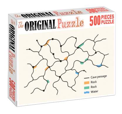 Subterranean Cave Passage Network Diagram 50 Piece Puzzle