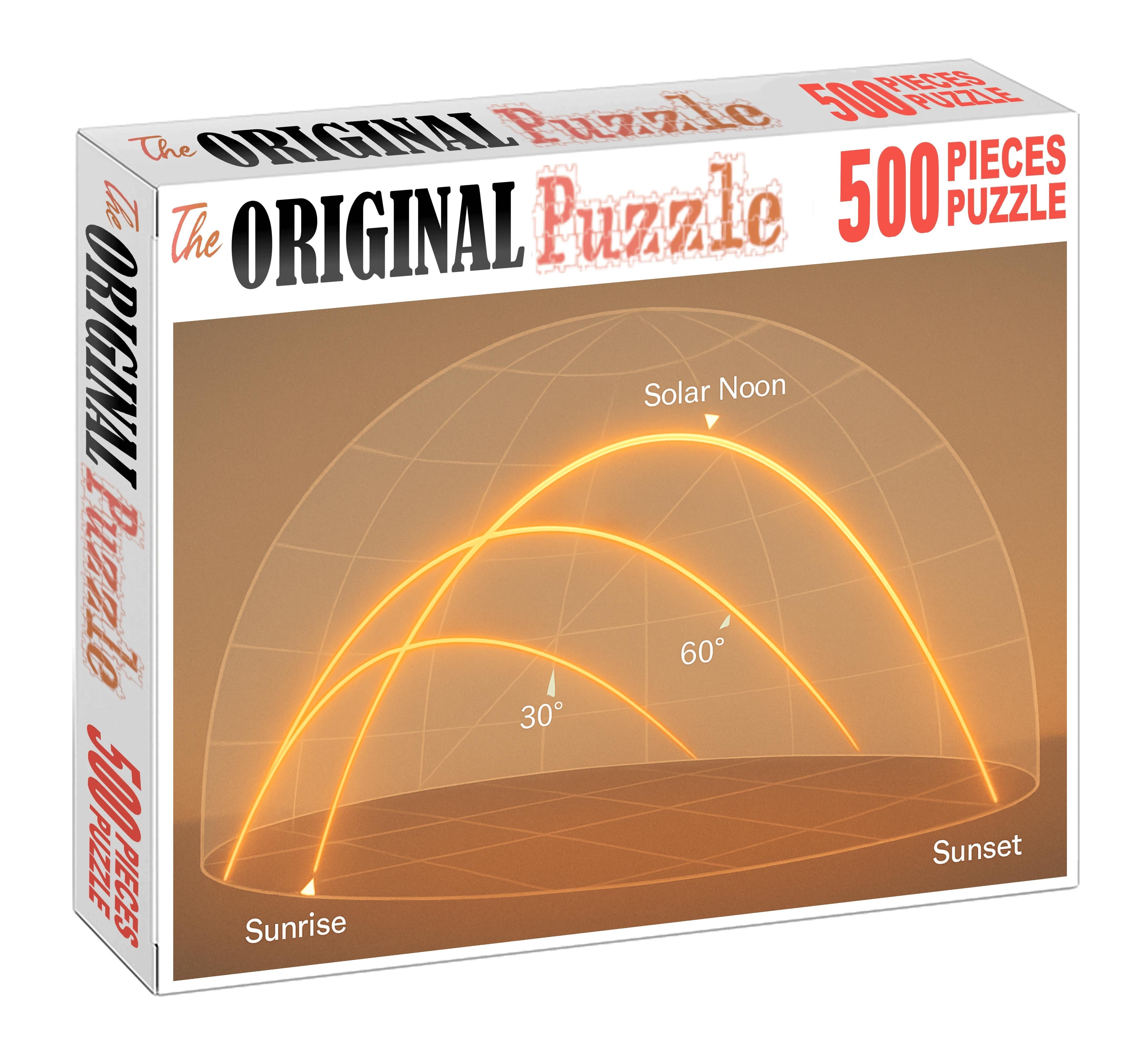 Sun Path And Shadow Projection Chart 500 Piece Puzzle