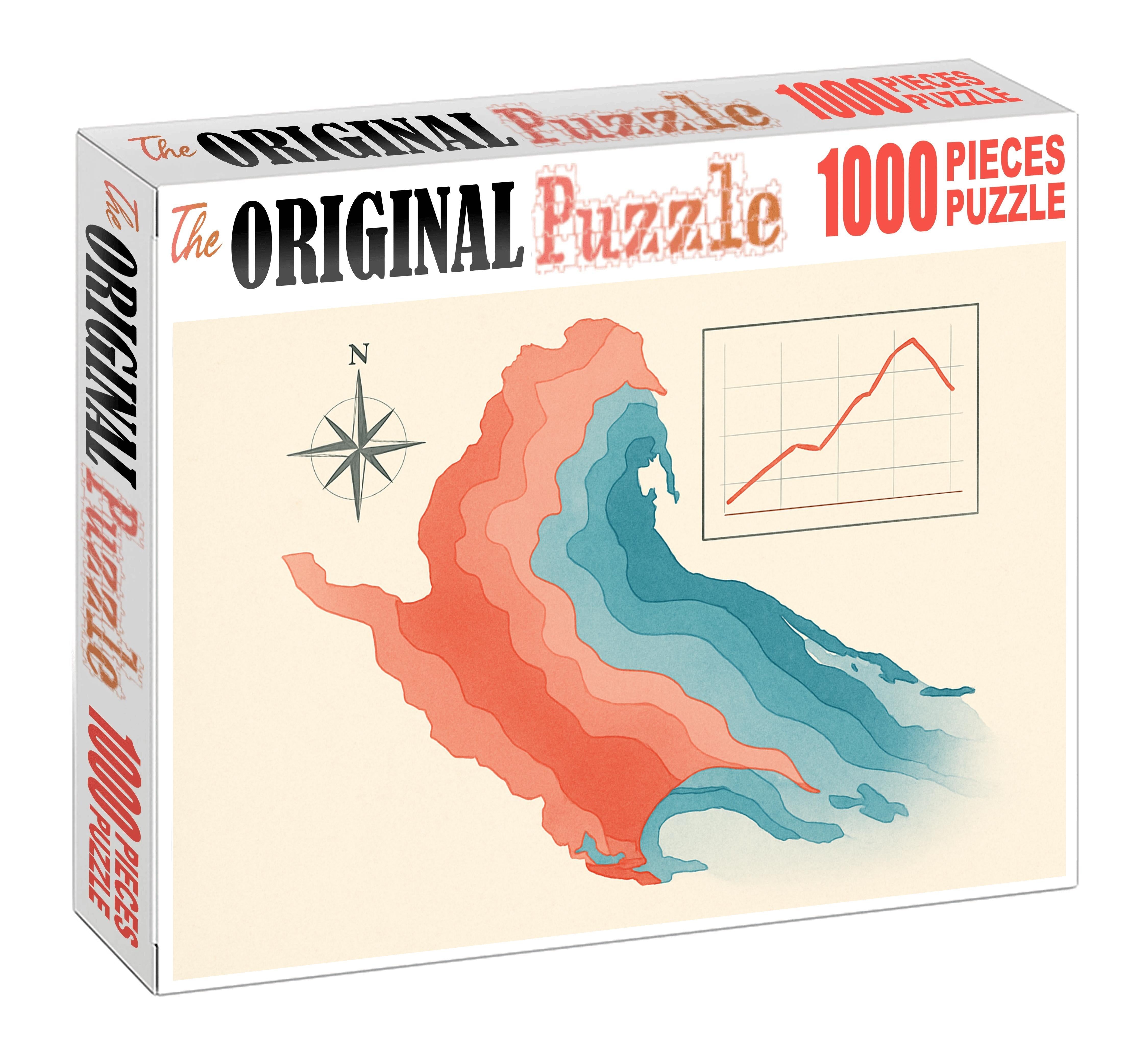 Coastal Erosion Impact Chart Mini Puzzle