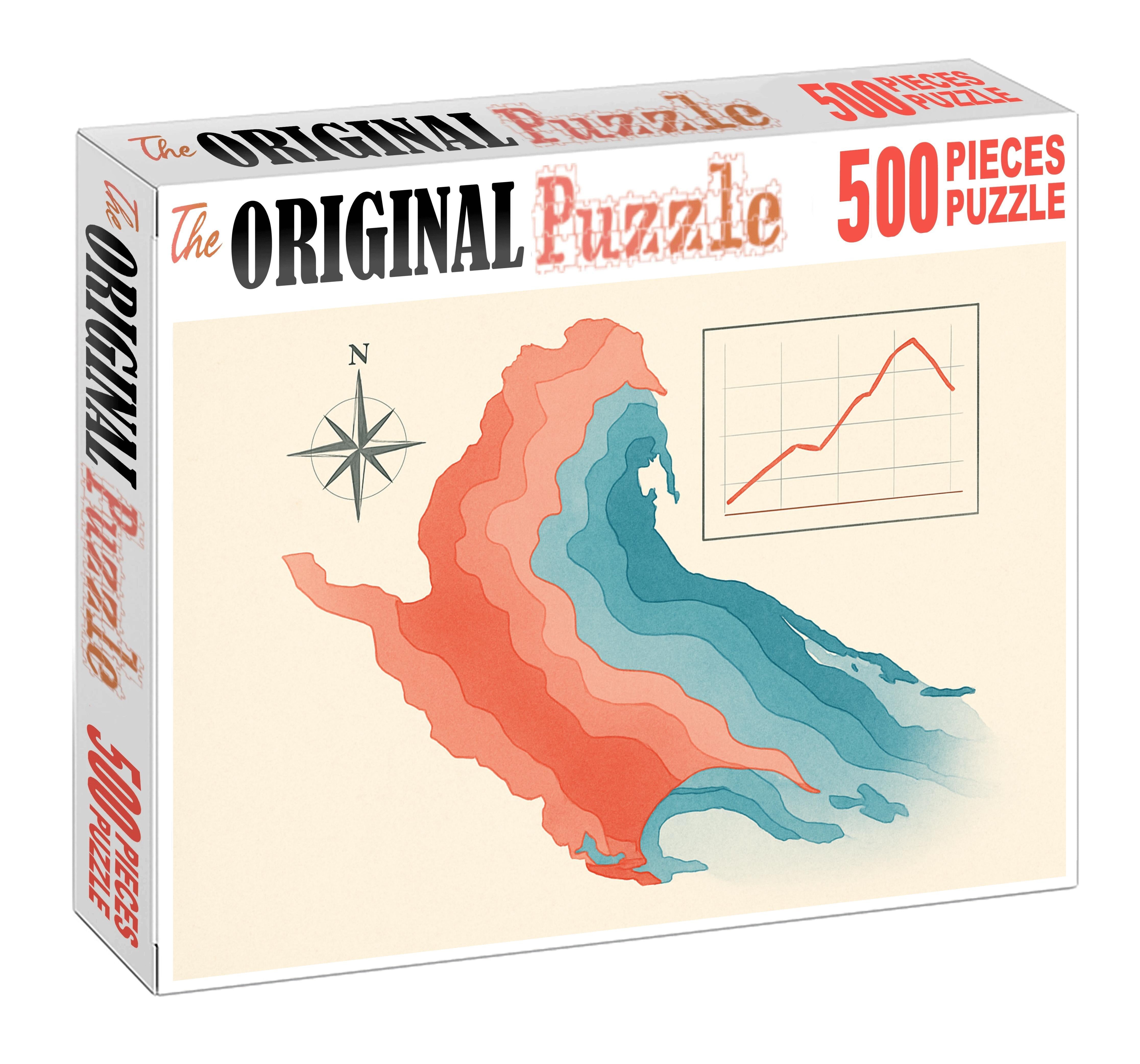 Coastal Erosion Impact Chart Mini Puzzle