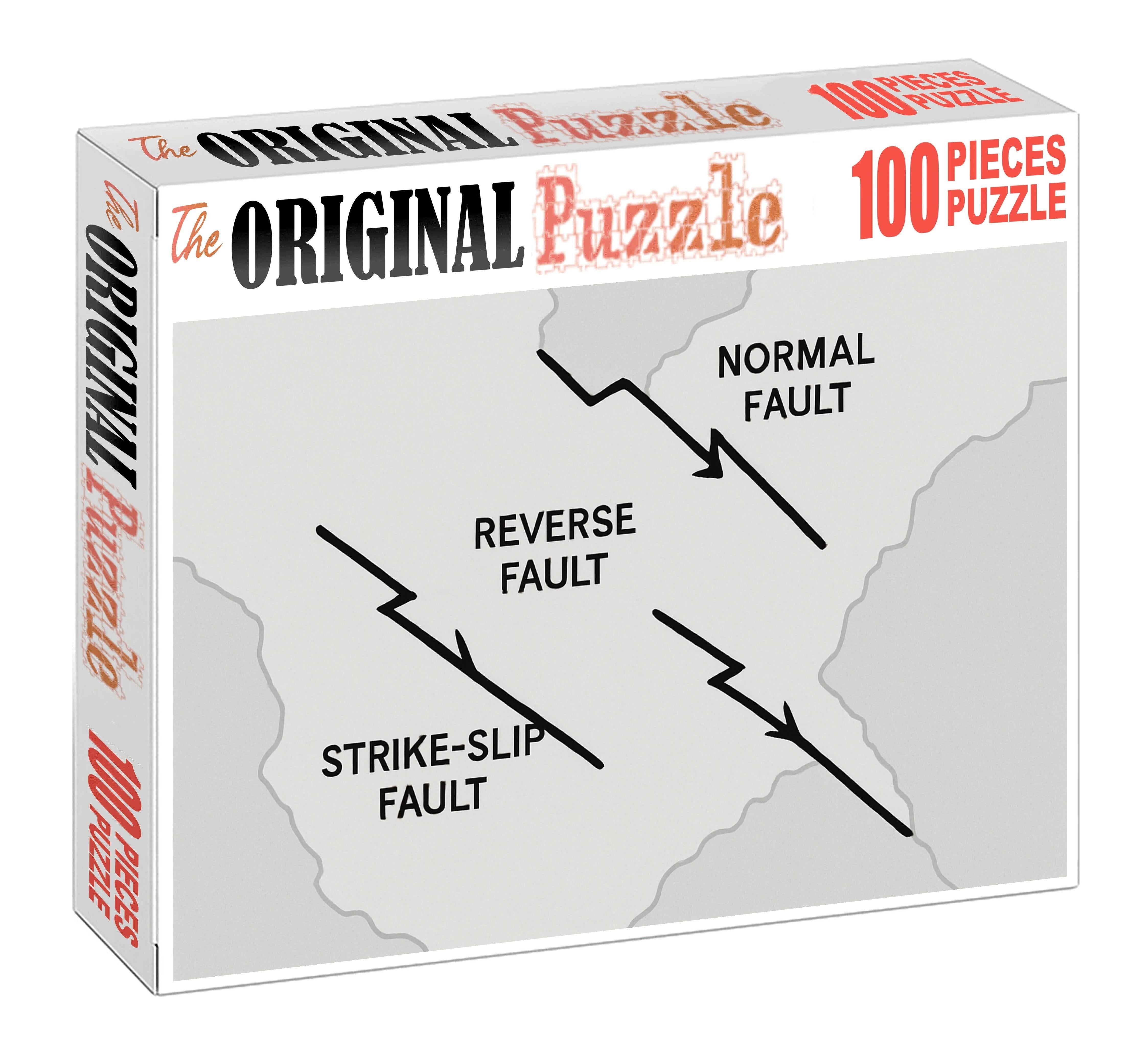 Geologic Fault Line Sketch Map Puzzle Collection