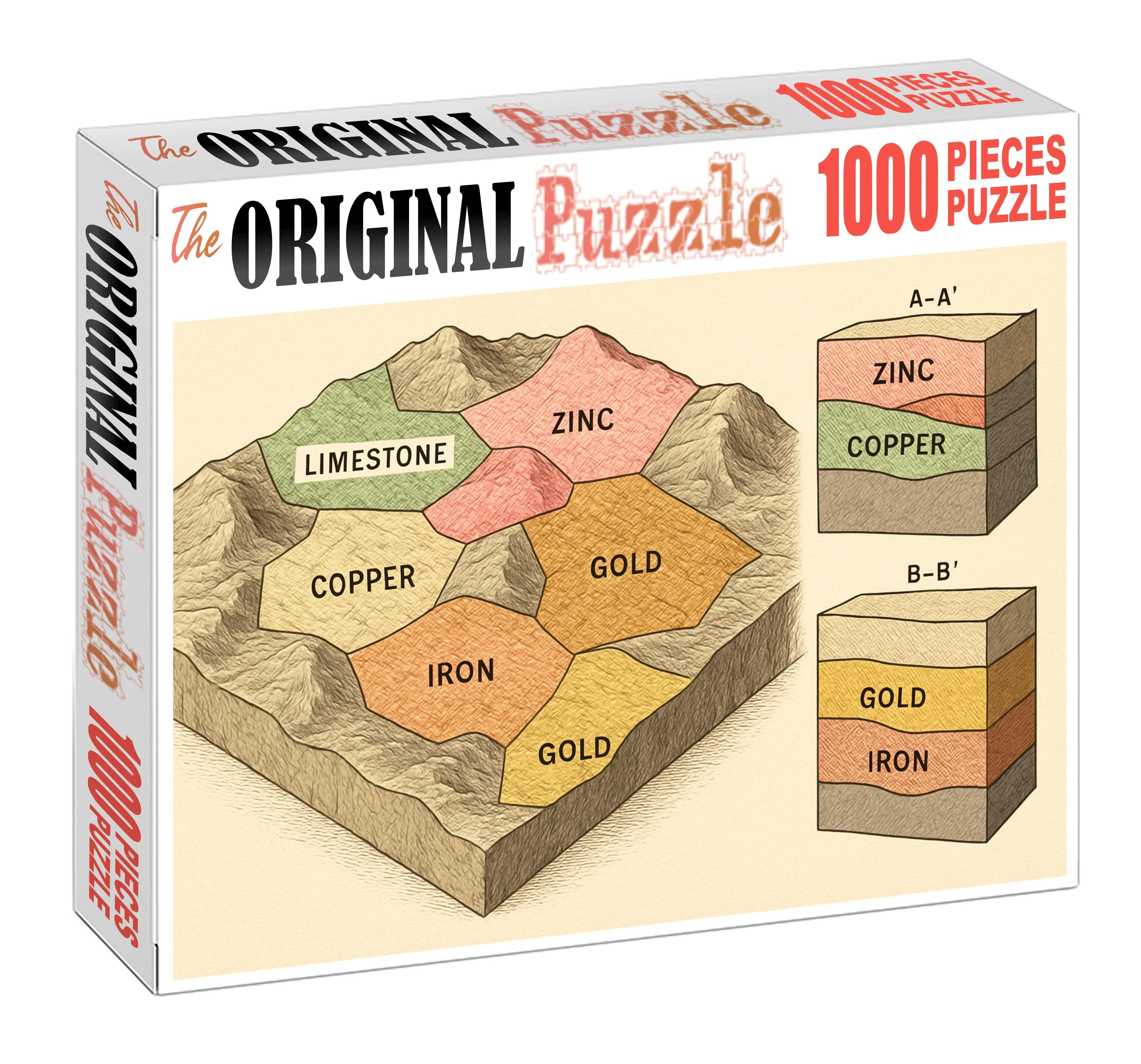 Underground Resource Deposits Map Large Format Puzzle