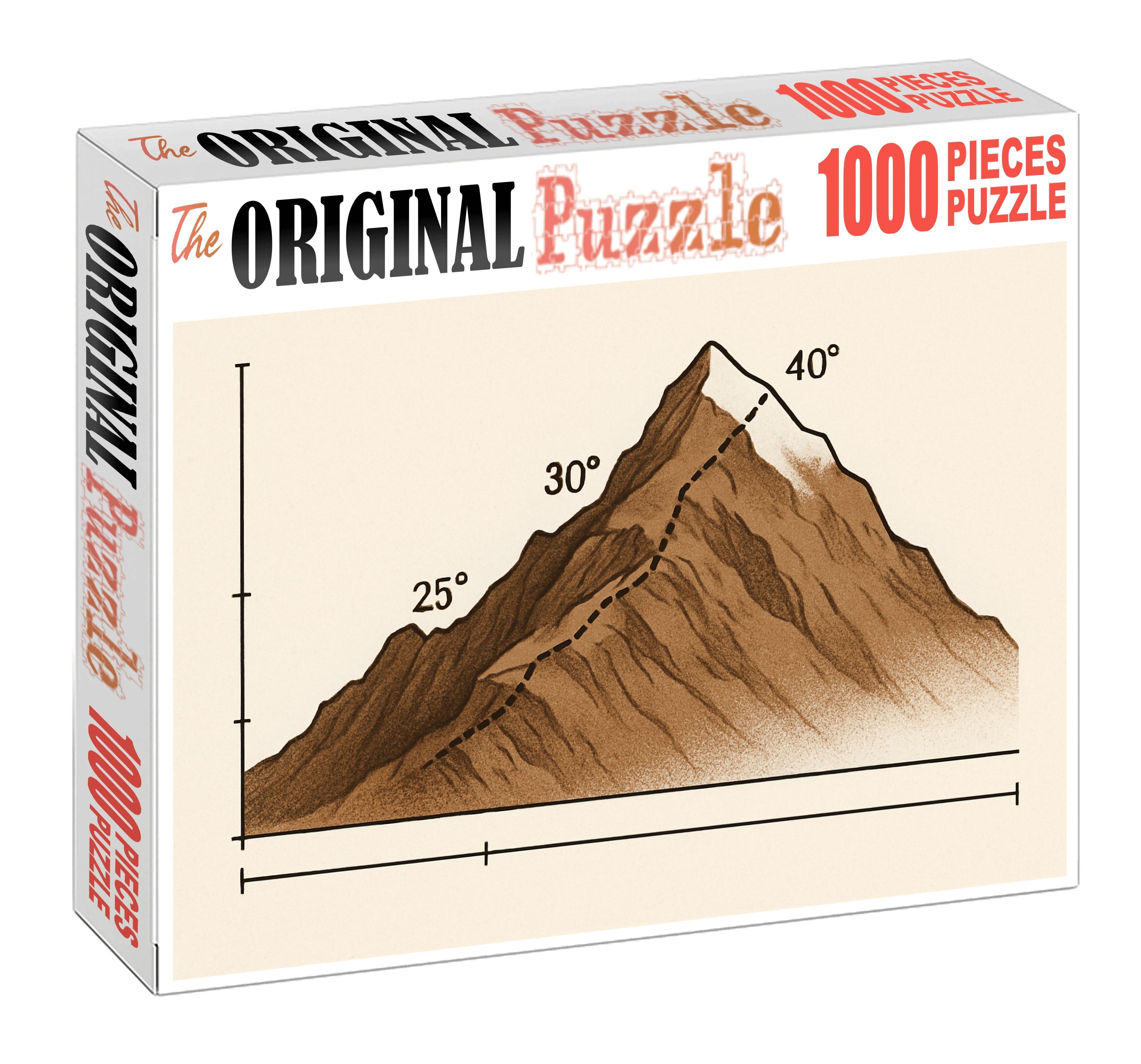 Mountain Pass Elevation Profile Map Puzzle For Kids