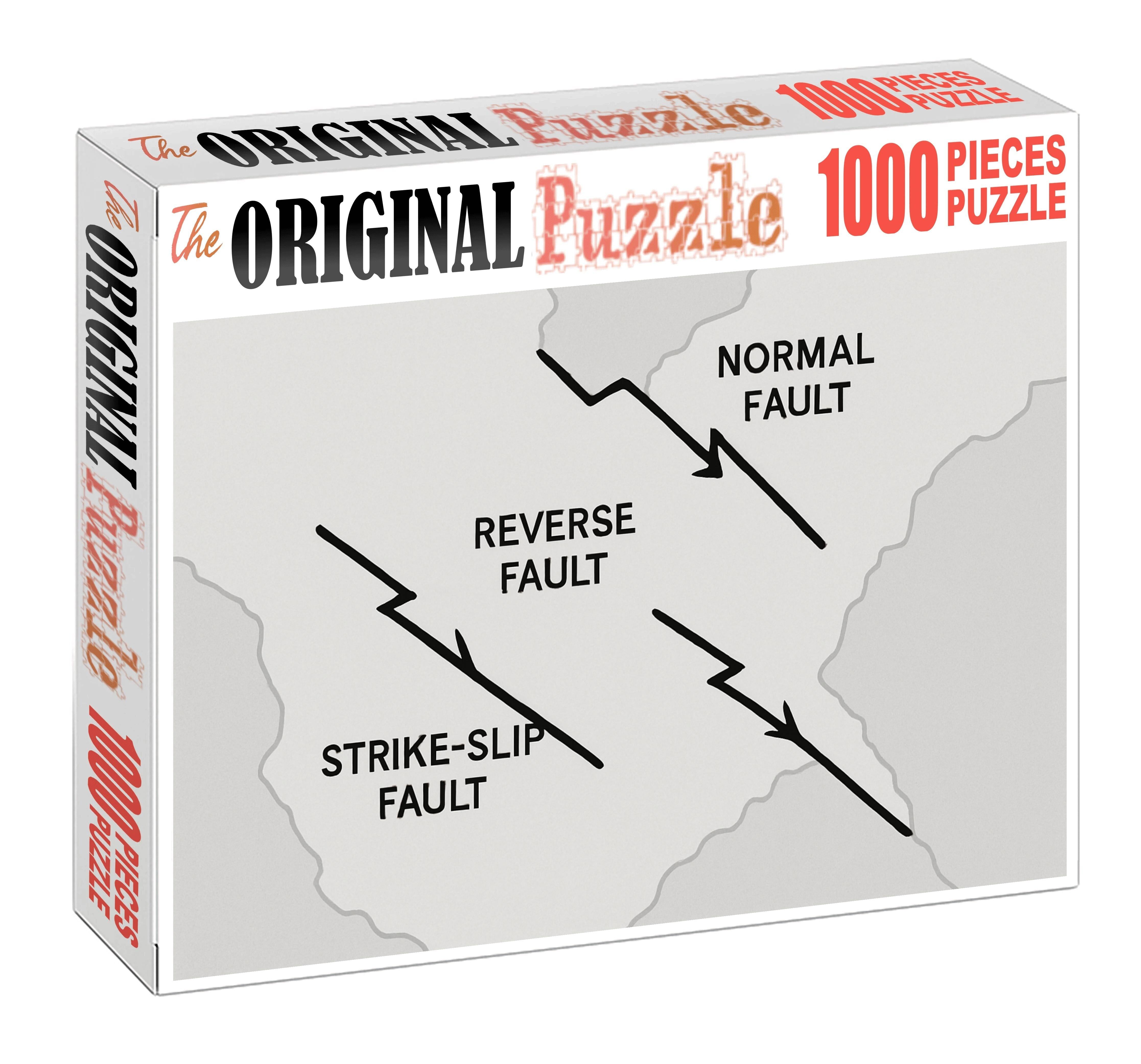 Geologic Fault Line Sketch Map Puzzle Collection