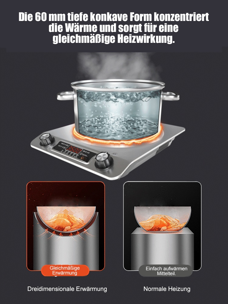 【Unabhängig vom Topftyp】Schnellheizende, leistungsstarke, konkave Induktionskochplatte