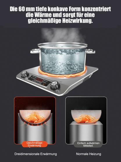 【Unabhängig vom Topftyp】Schnellheizende, leistungsstarke, konkave Induktionskochplatte