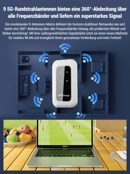 【Einschalten und verwenden, lebenslang kostenlos】 Universelles tragbares WLAN