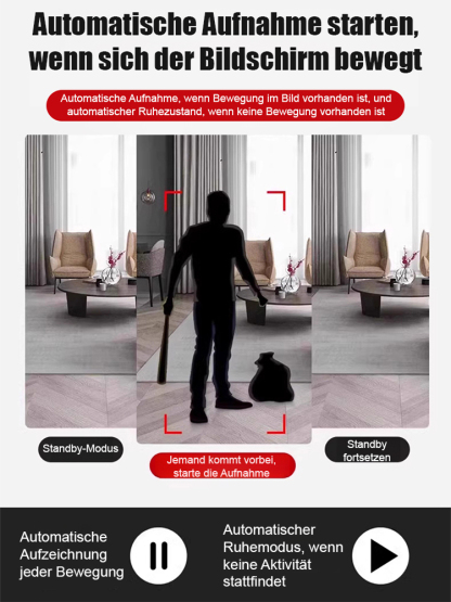 HD-Wireless-Intelligente Kamera