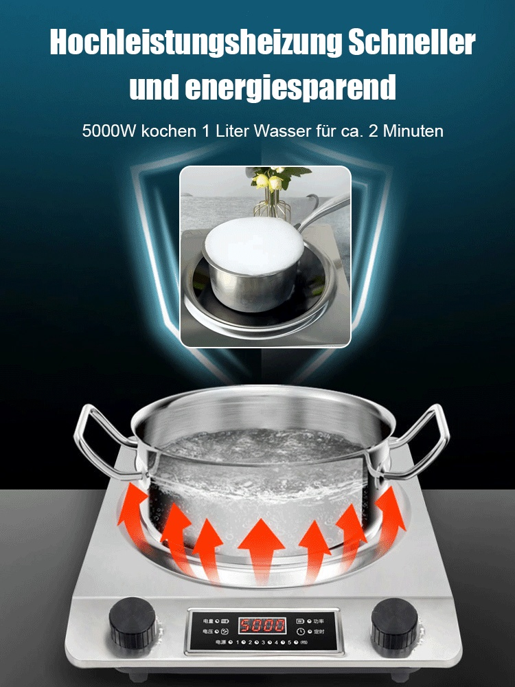 【Unabhängig vom Topftyp】Schnellheizende, leistungsstarke, konkave Induktionskochplatte