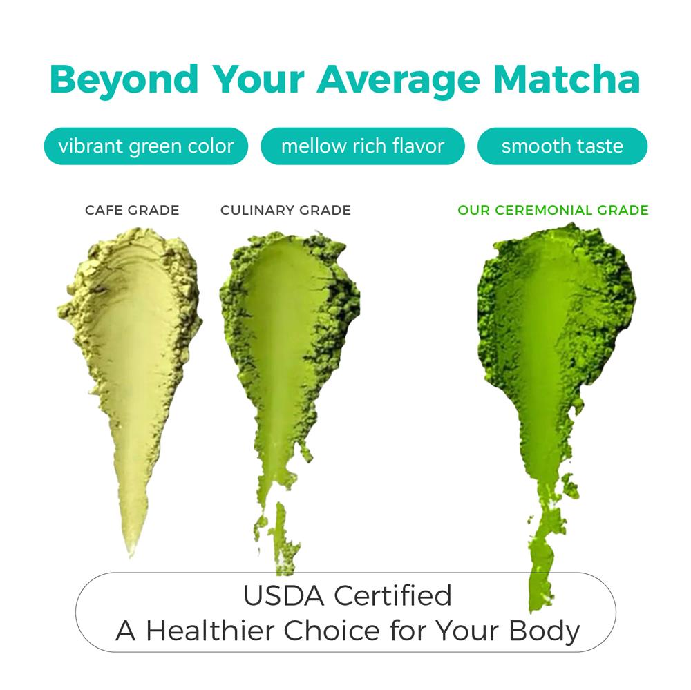 Premium Ceremonial Grade Organic Matcha