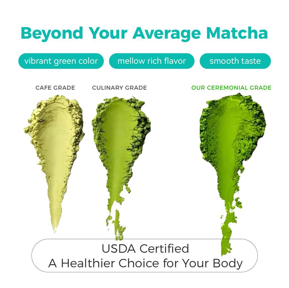Premium Ceremonial Grade Organic Matcha