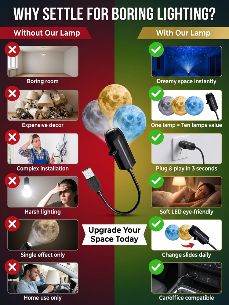 【✨ For the Cost of a Movie Ticket: Vegas Sphere-Tech Ocean Projector. Transforms Your Room & Car Into a Magical Deep Sea in 1s. The Last Atmosphere Light You'll Ever Buy! ✨】