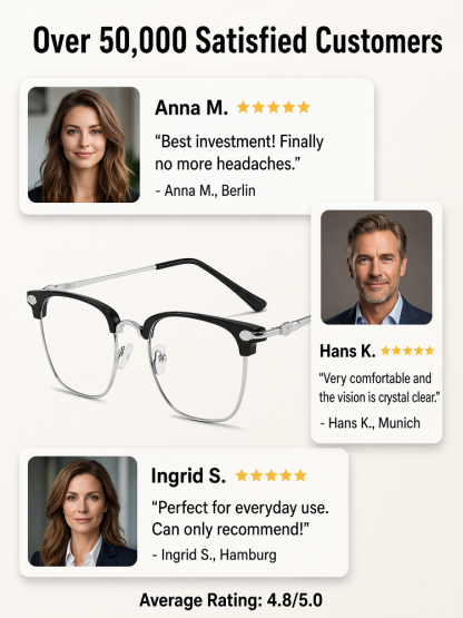 Self-Adaptive LCD Zoom Glasses, No Eye Test Needed, 0 to 1000 Diopters
