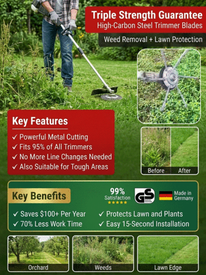 Stop Back Pain 🛠️ Pro Steel Trimmer Head: Kills Roots 4 Inches Deep and Fits Existing Mowers ⚡