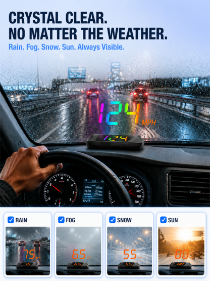 🚗 Universal HUD Projector | Real-Time GPS Speedometer | Over-Speed Alert | Plug & Play 🌟