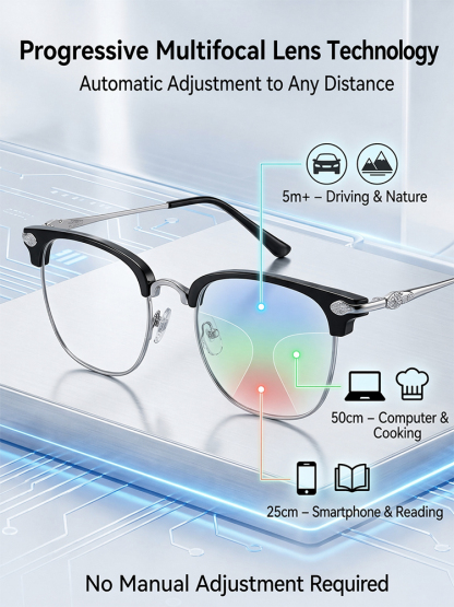 Self-Adaptive LCD Zoom Glasses, No Eye Test Needed, 0 to 1000 Diopters