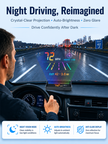🚗 Universal HUD Projector | Real-Time GPS Speedometer | Over-Speed Alert | Plug & Play 🌟