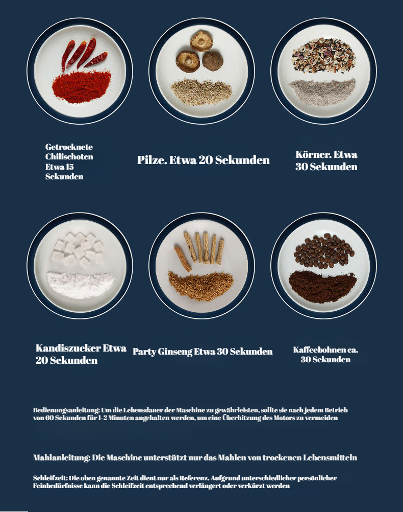 Mehl selbst mahlen mit moderner Haushaltsmühle