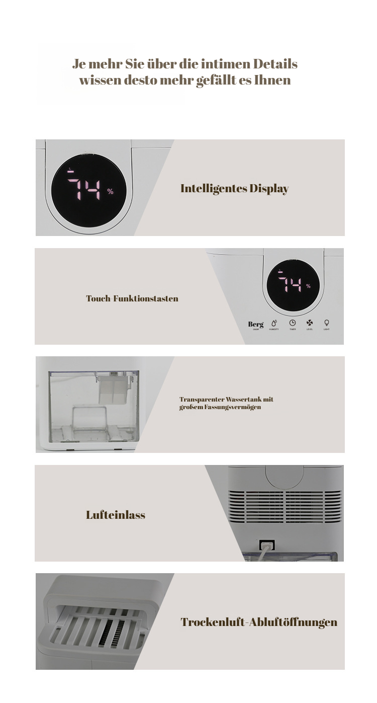 Sparsam im Stromverbrauch – Luftentfeuchter