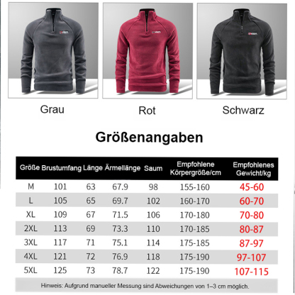 Norwegische Militärfleecejacke 🔥 Wärmend bis -30 Grad Celsius? Absolut! Diese Militärfleecejacke ist leichter als eine Daunenjacke, winddicht, warm und extrem bequem. 🐑✨