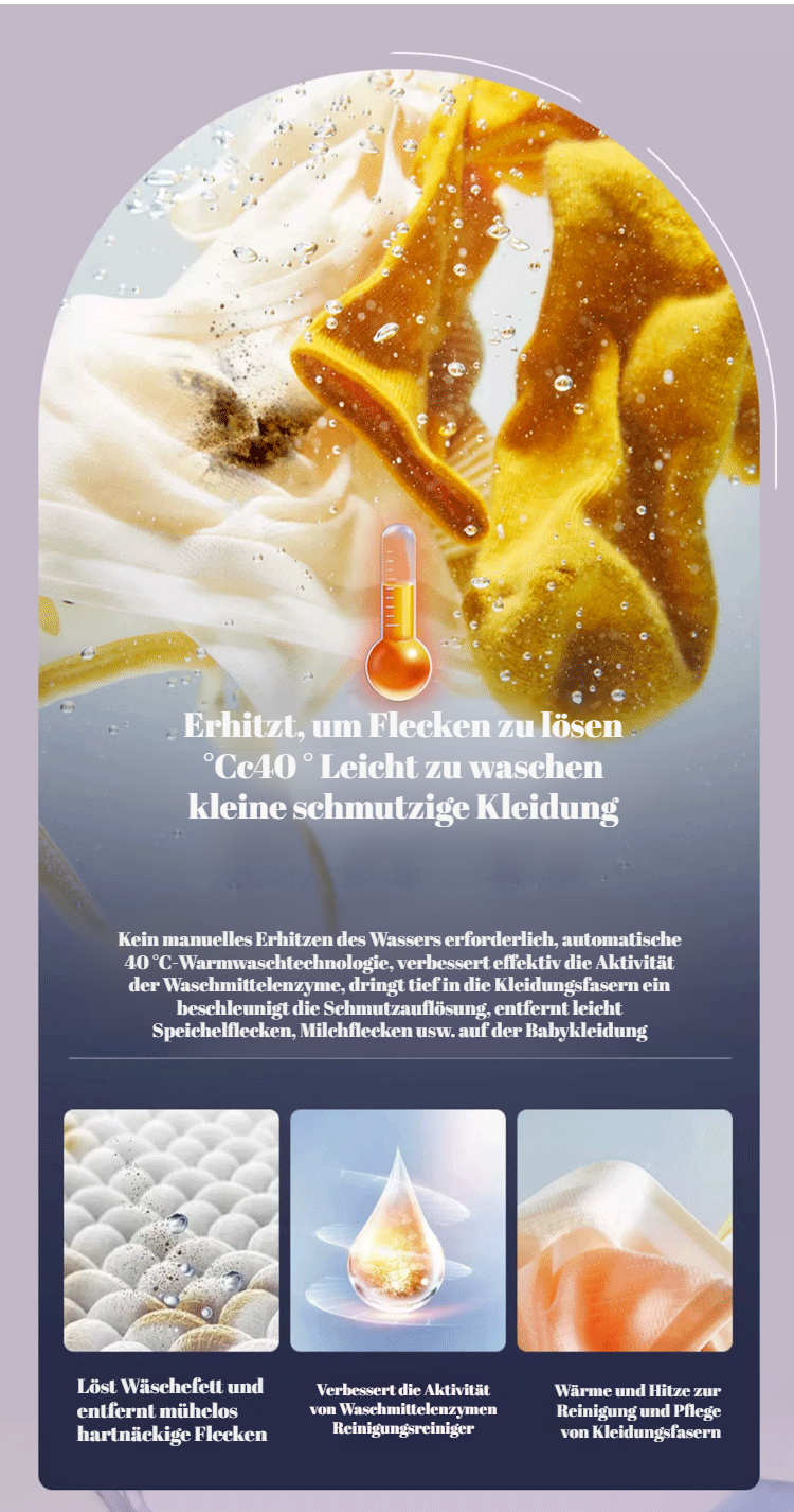 Effiziente und energiesparende Mini Waschmaschine