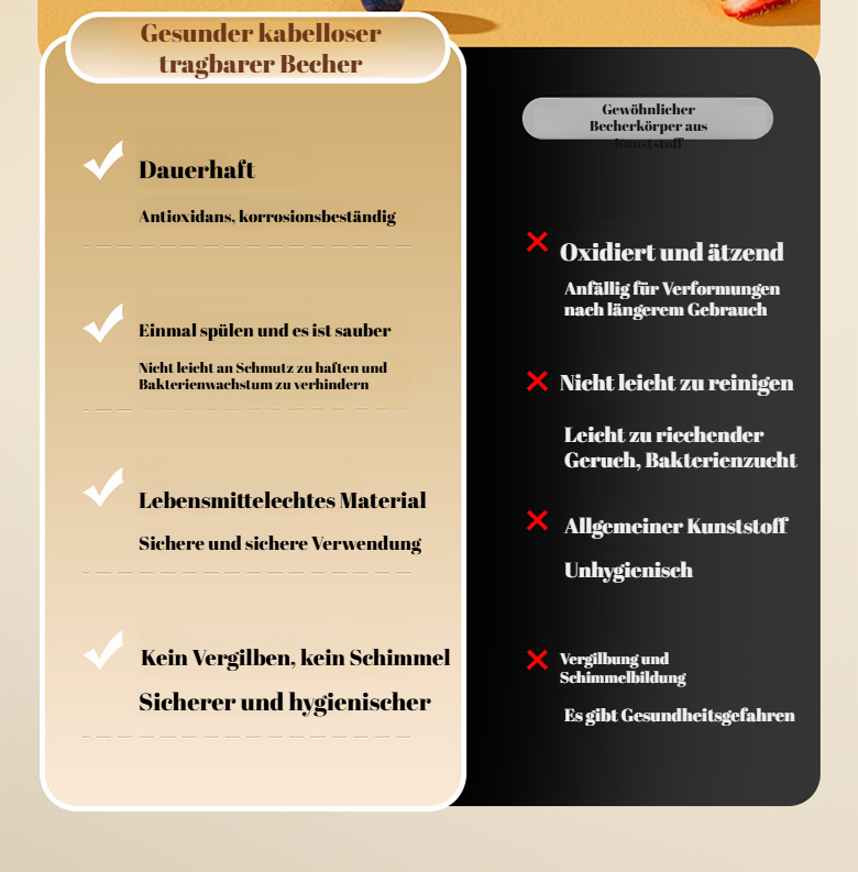 Saftbecher in Handtasche verstaut – ideal für unterwegs