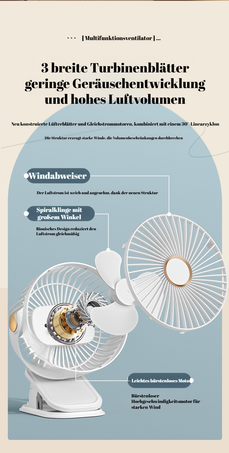 Wandmontierter USB Ventilator für Schlafzimmer und Büro