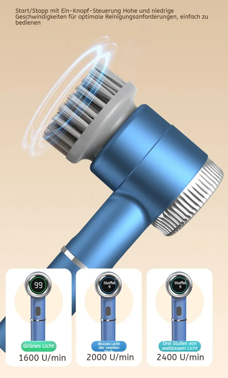 Schnelle und gr&uuml;ndliche Reinigung von K&uuml;chenutensilien